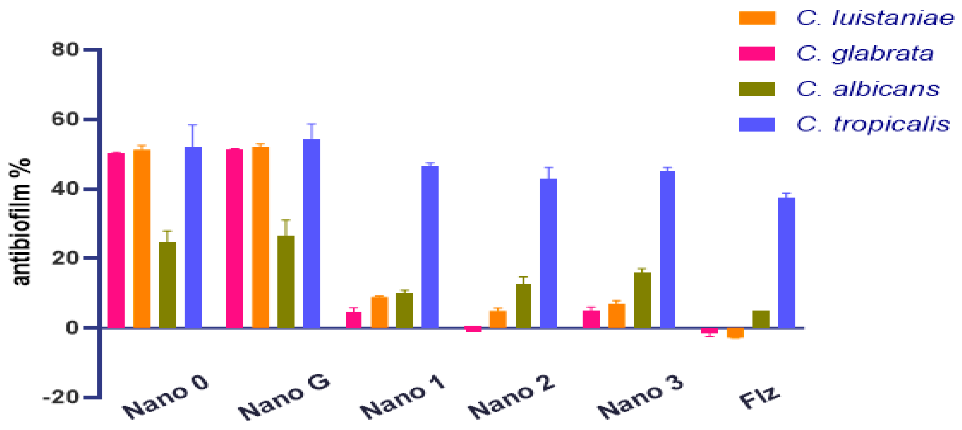 Microbiolres 16 00178 g010 Microbiolres 16 00178 g010