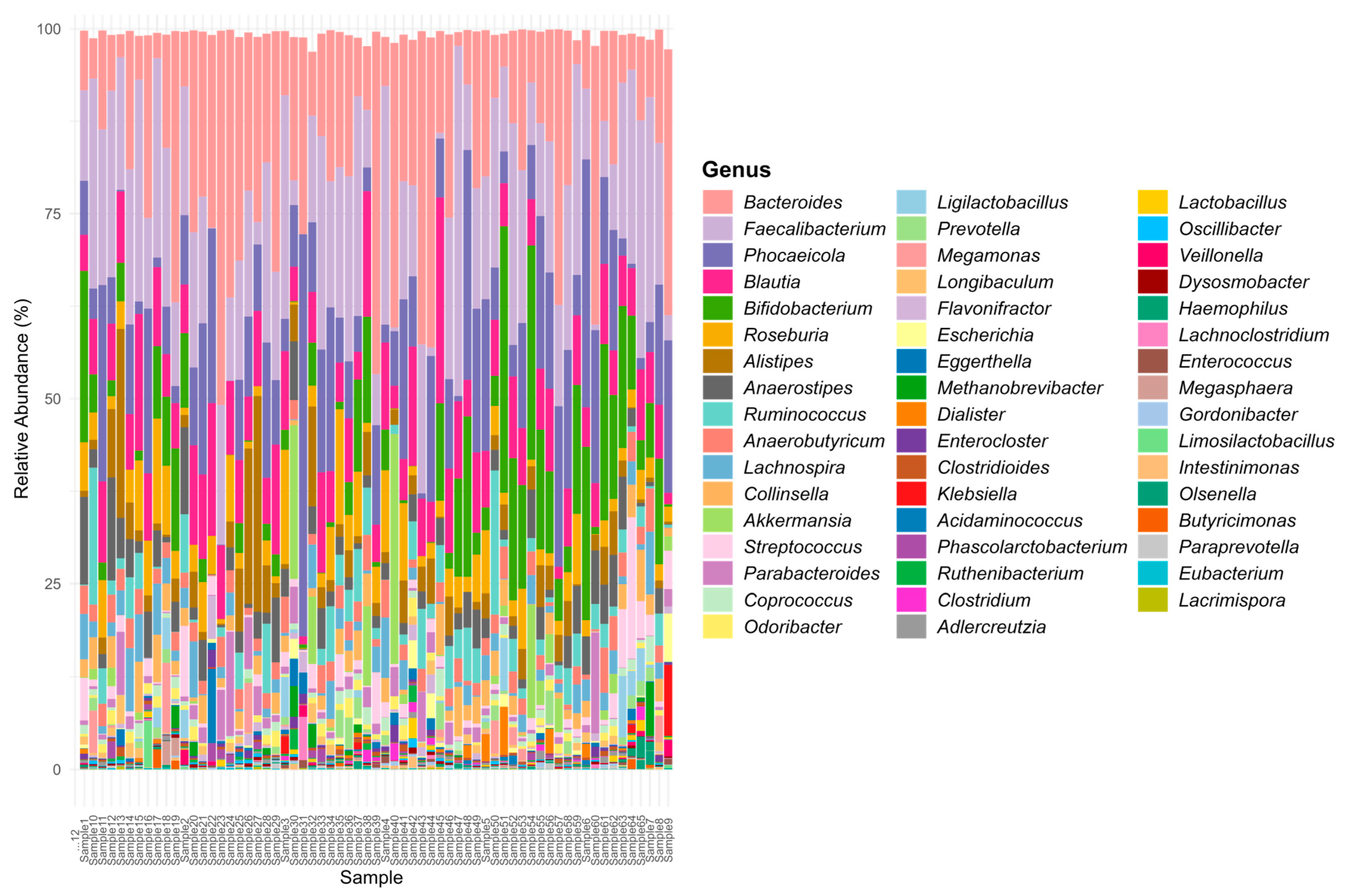 Microbiolres 16 00197 g002