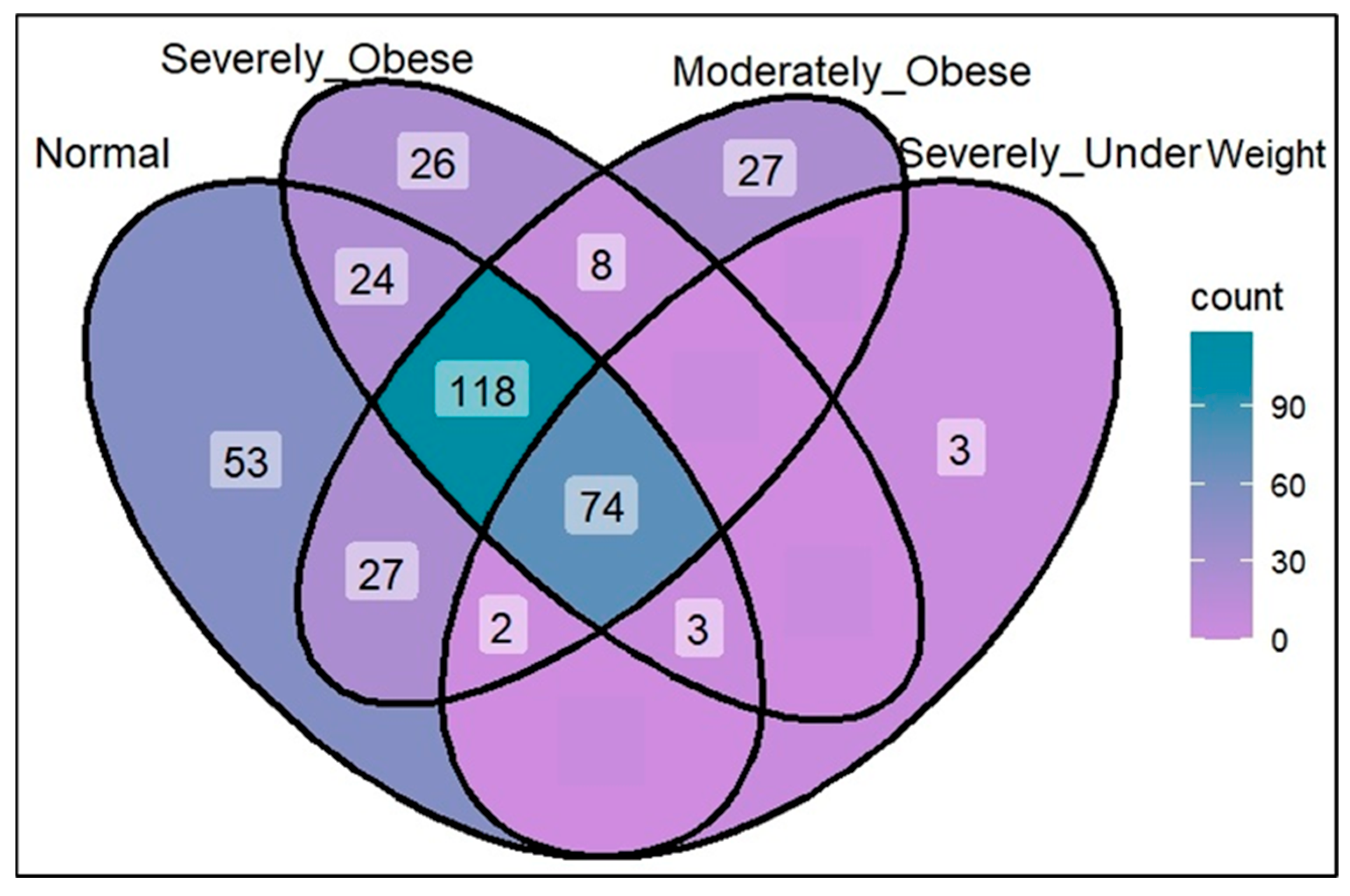 Microbiolres 16 00197 g004