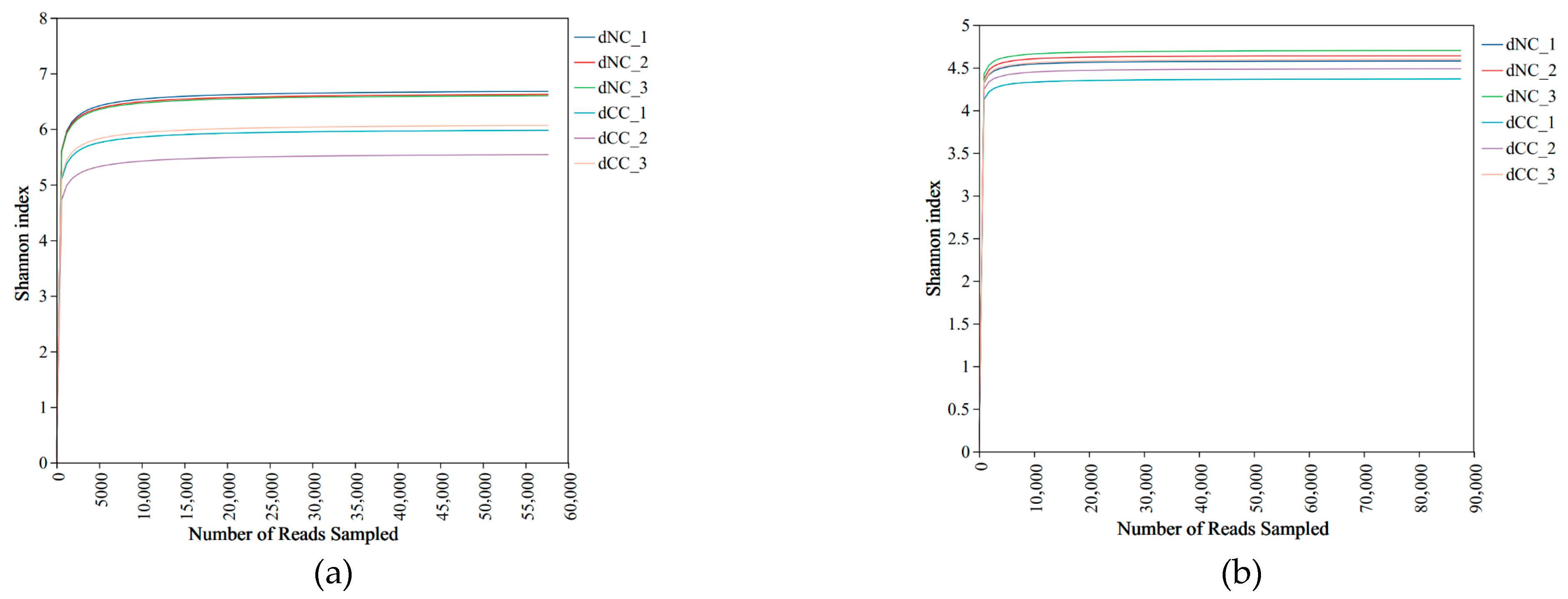 Microbiolres 16 00205 g001 Microbiolres 16 00205 g001