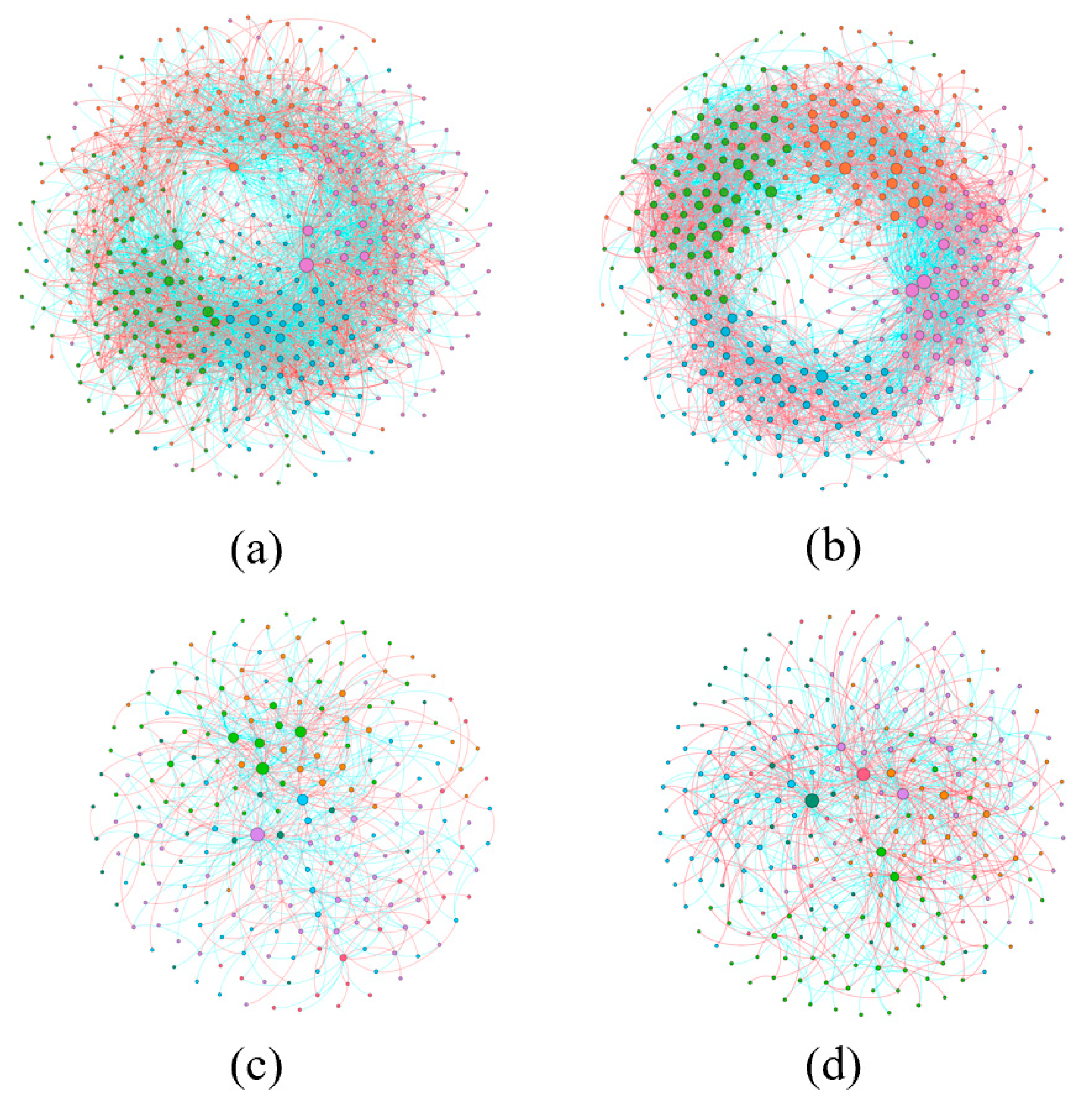 Microbiolres 16 00205 g006 Microbiolres 16 00205 g006