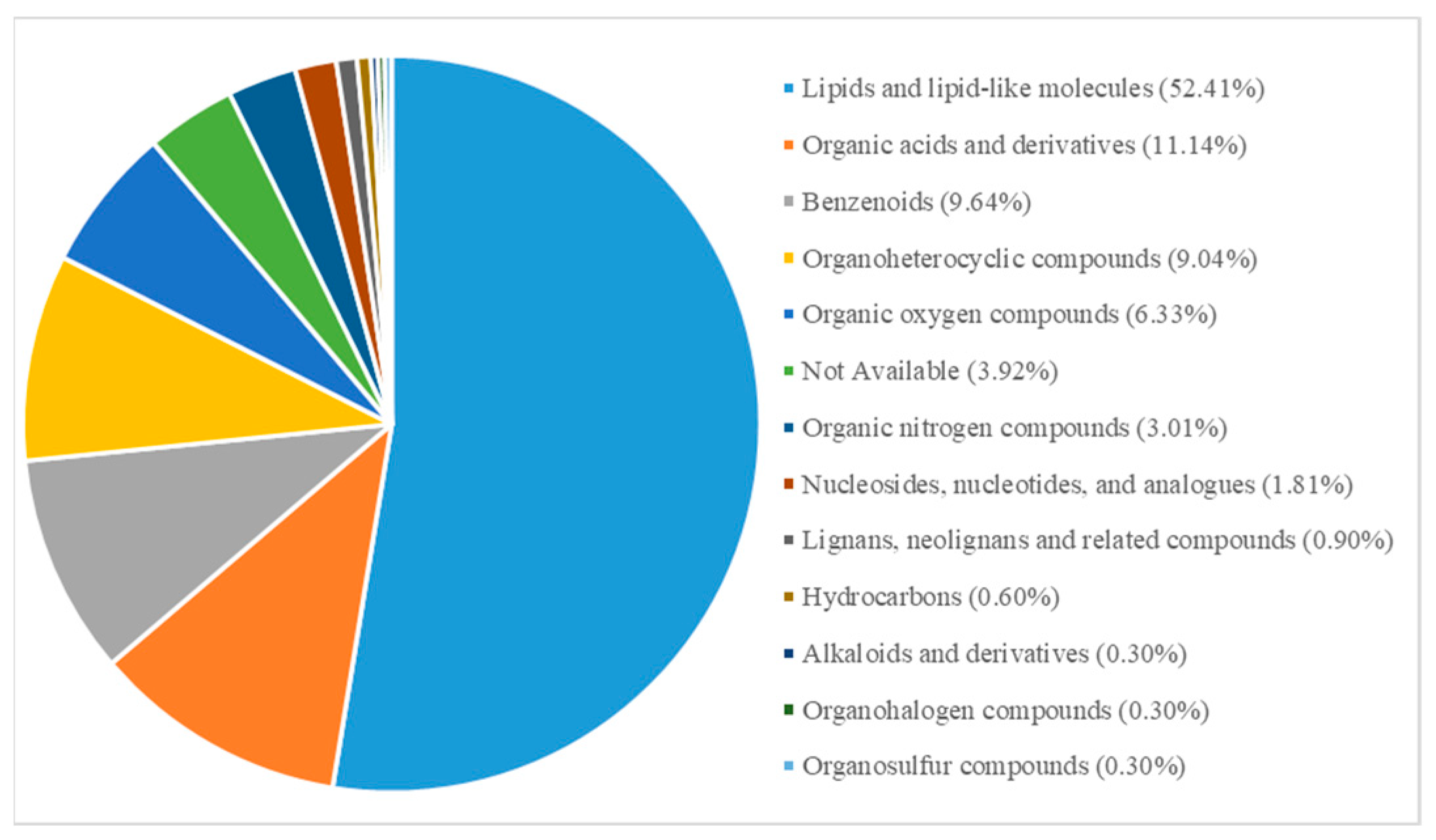 Microbiolres 16 00205 g007 Microbiolres 16 00205 g007