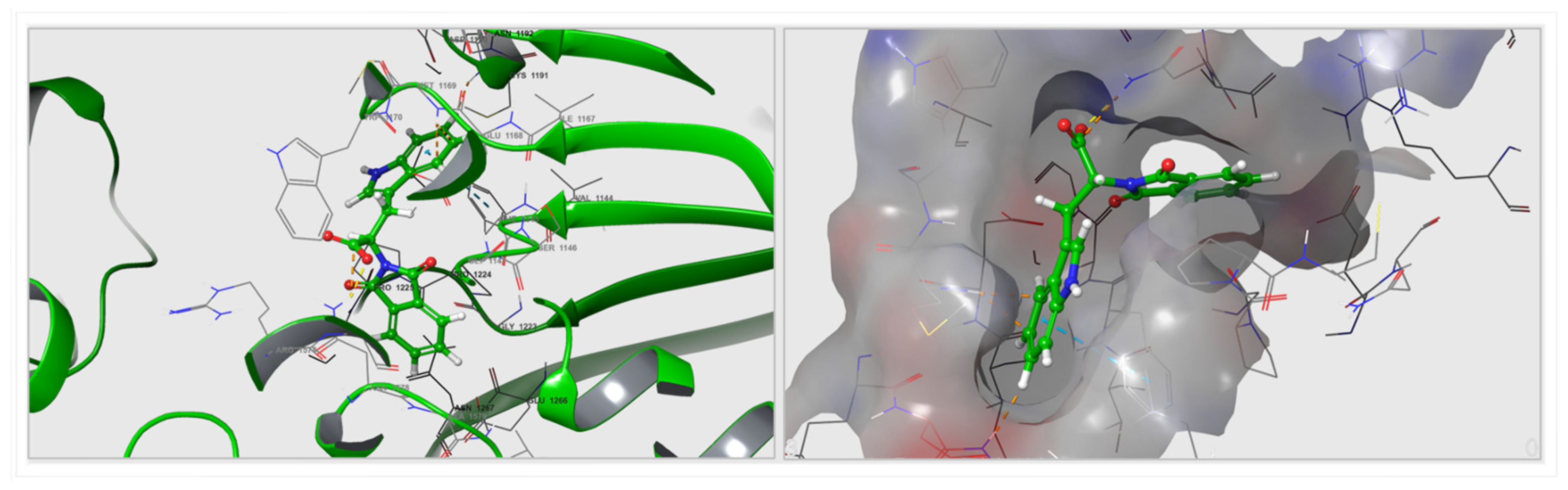Microbiolres 16 00236 g003