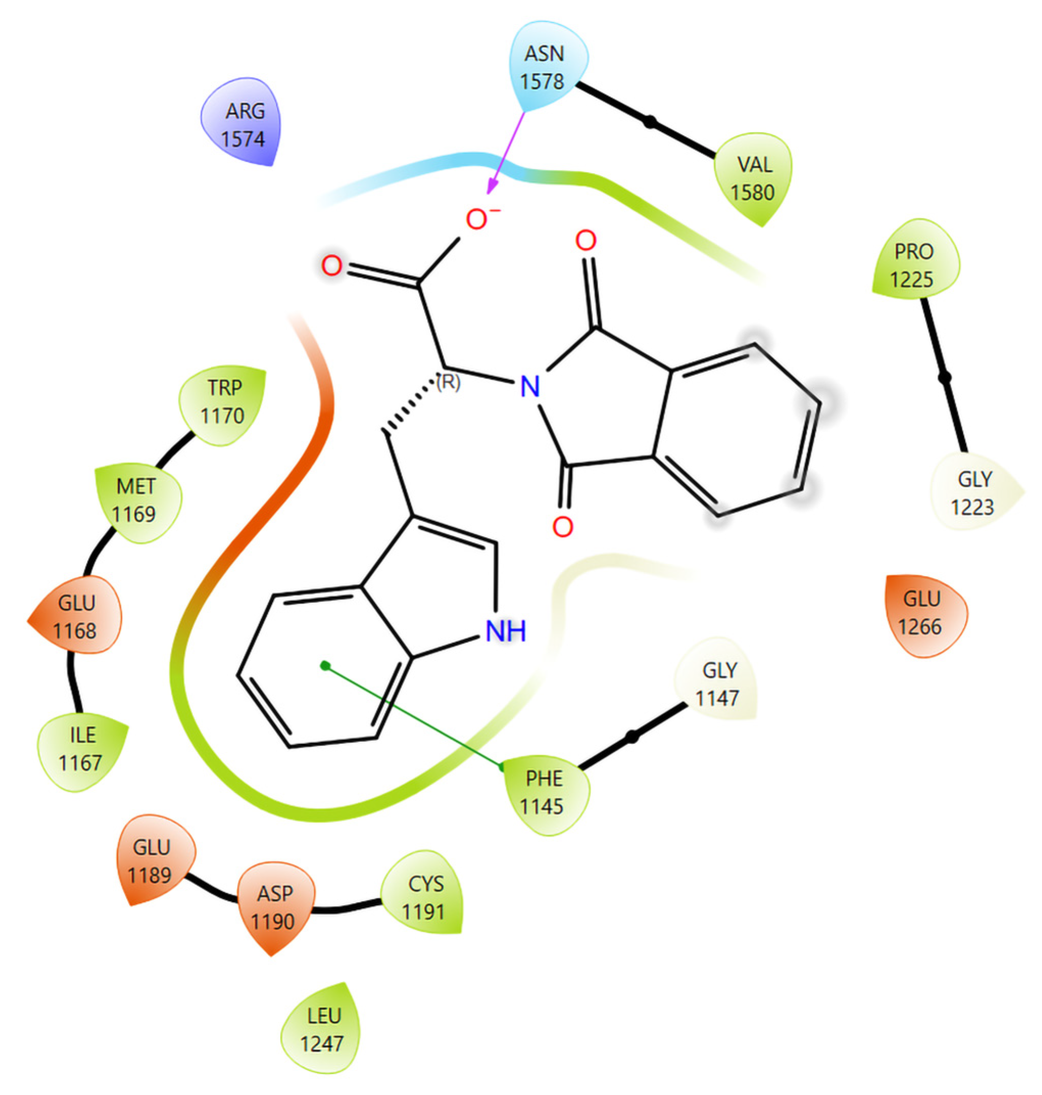 Microbiolres 16 00236 g004