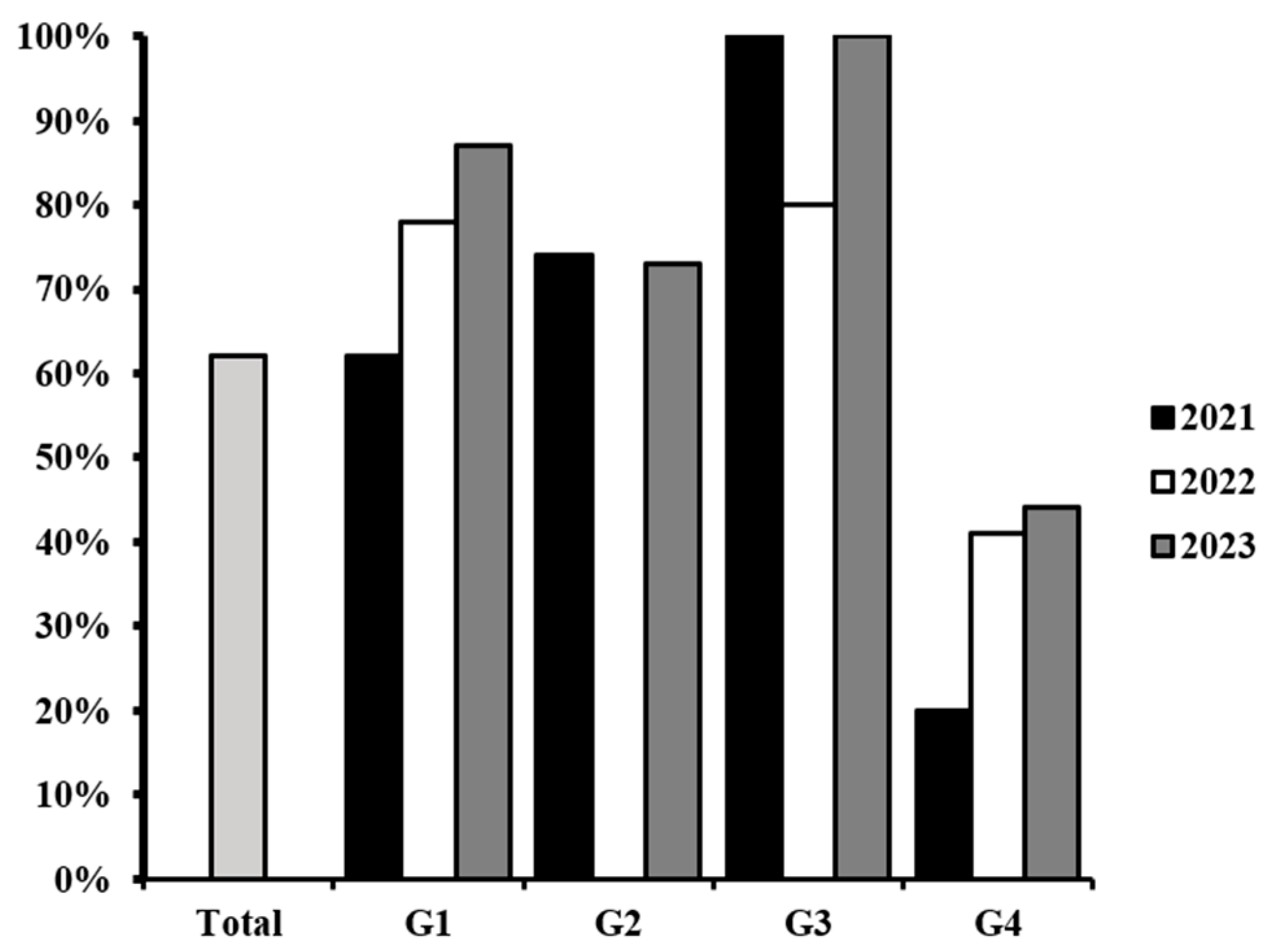 Microbiolres 16 00238 g001