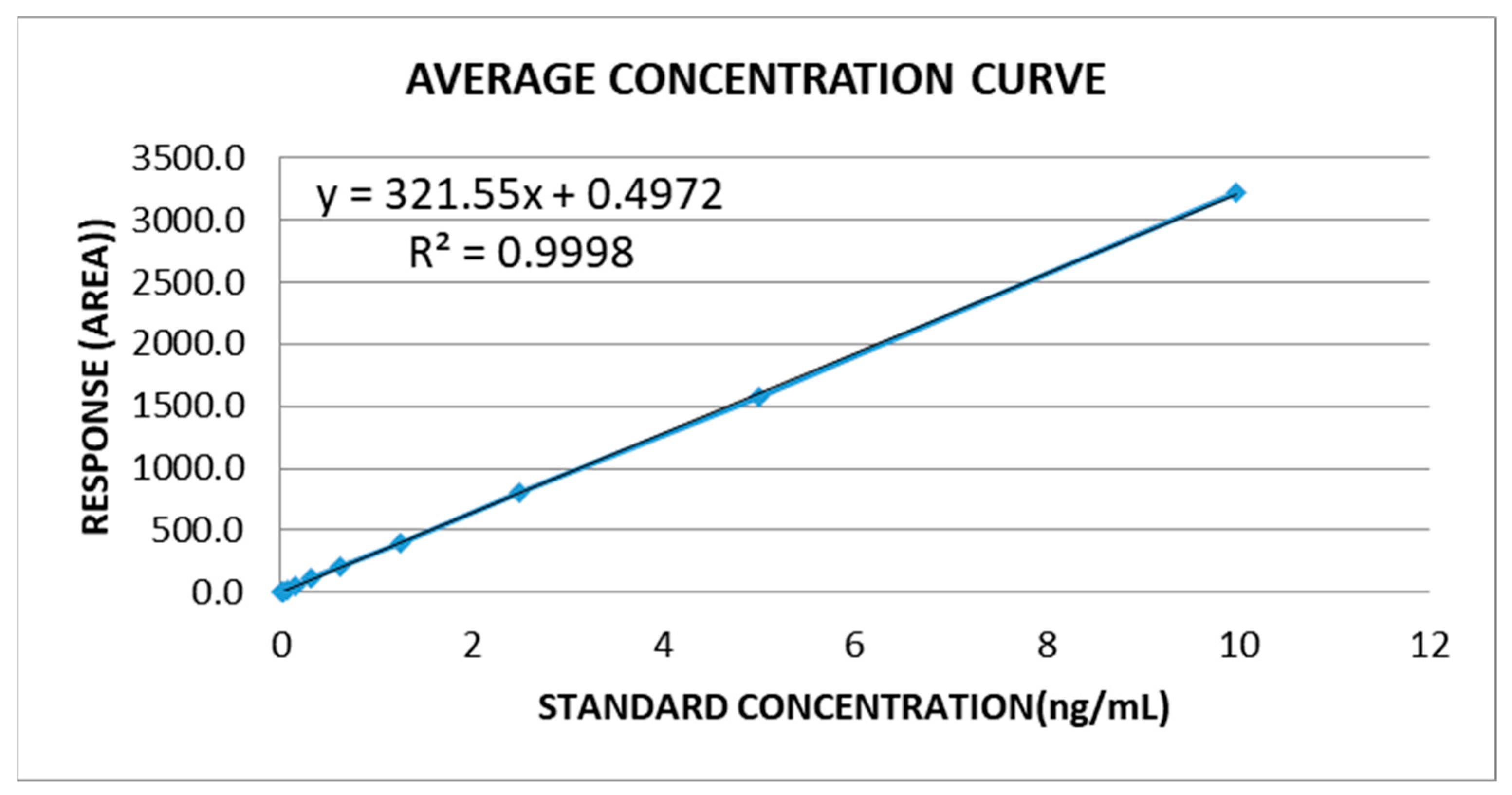 Microbiolres 16 00239 g0a1