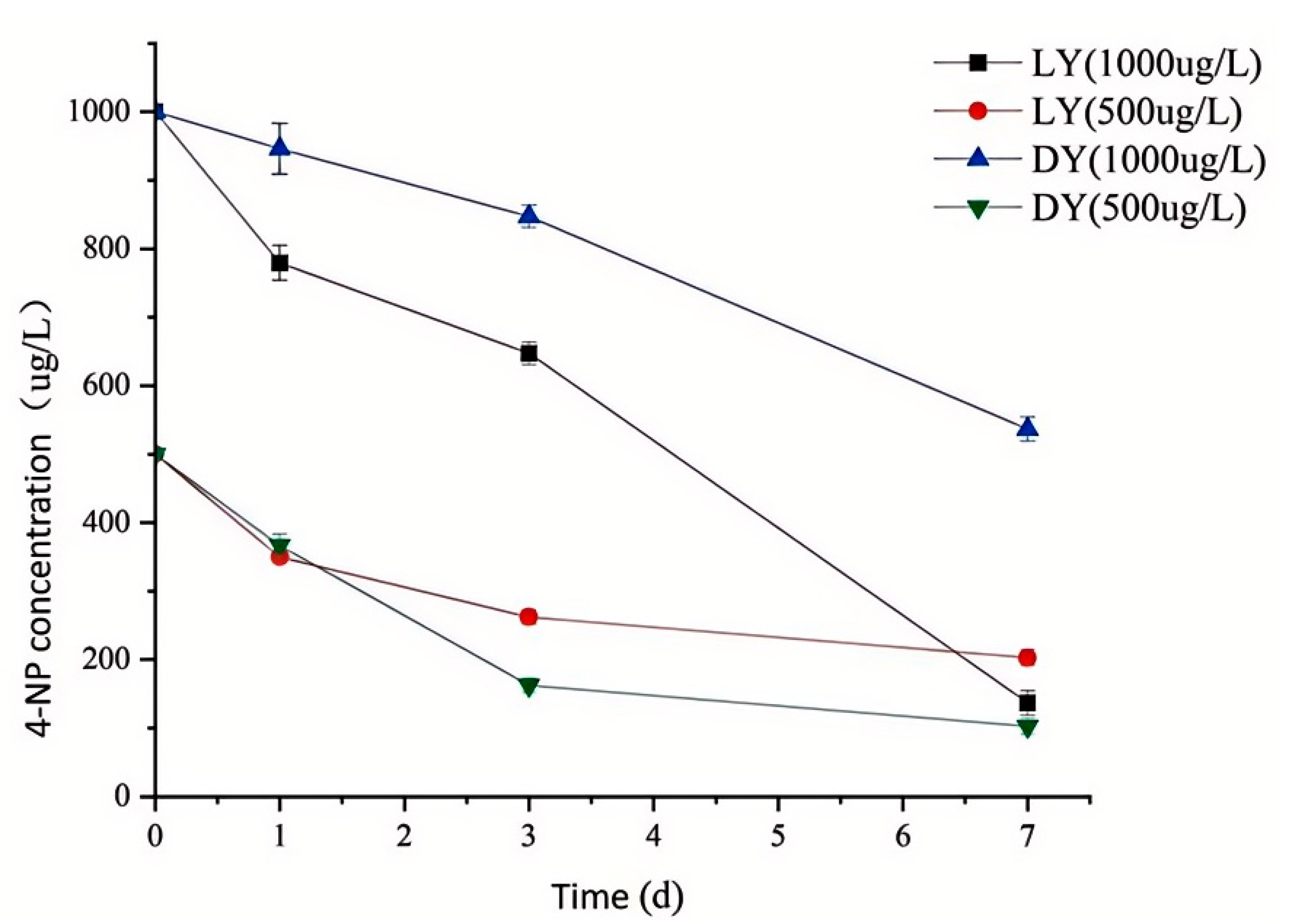 Microbiolres 16 00247 g004