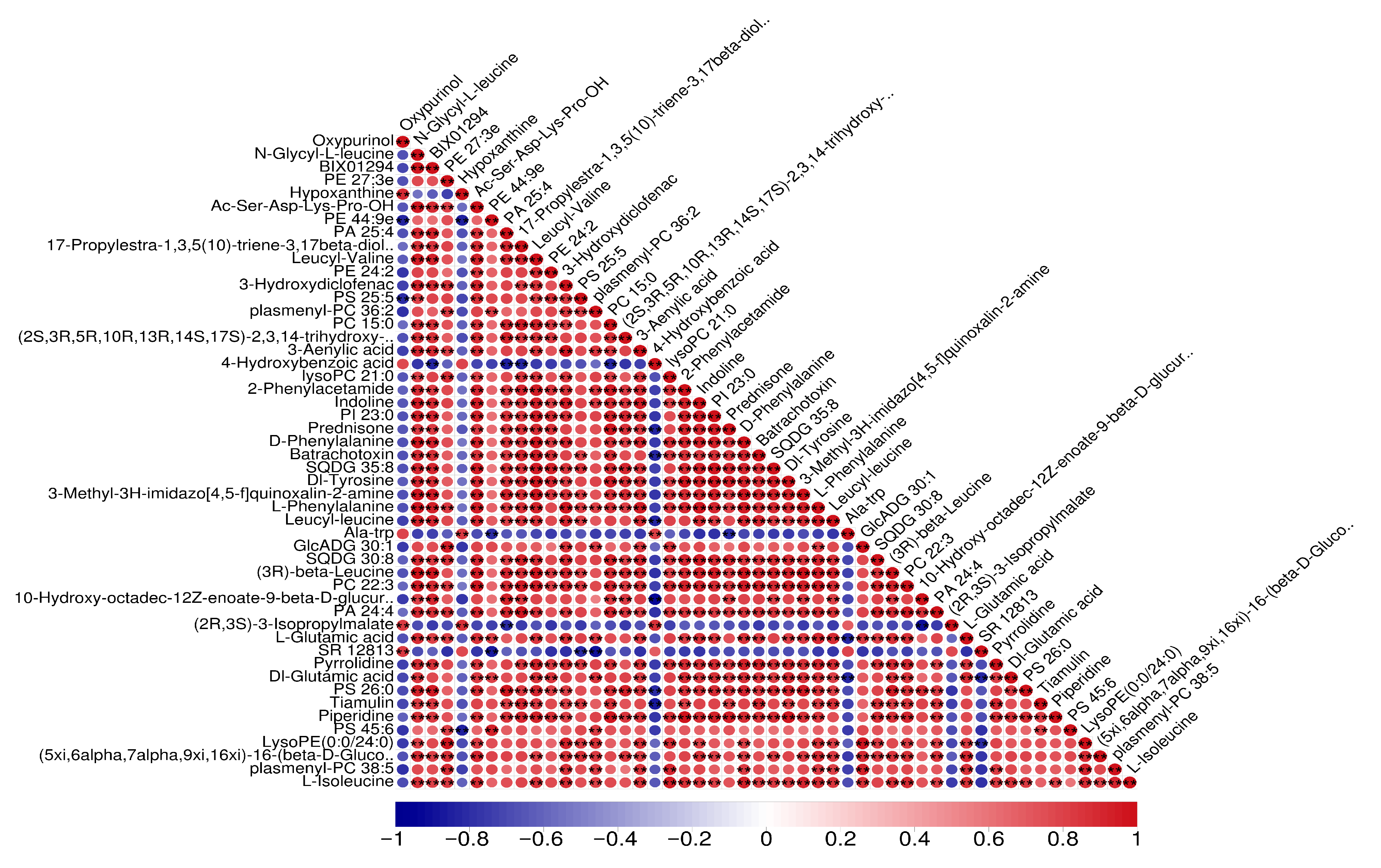 Microbiolres 16 00247 g005