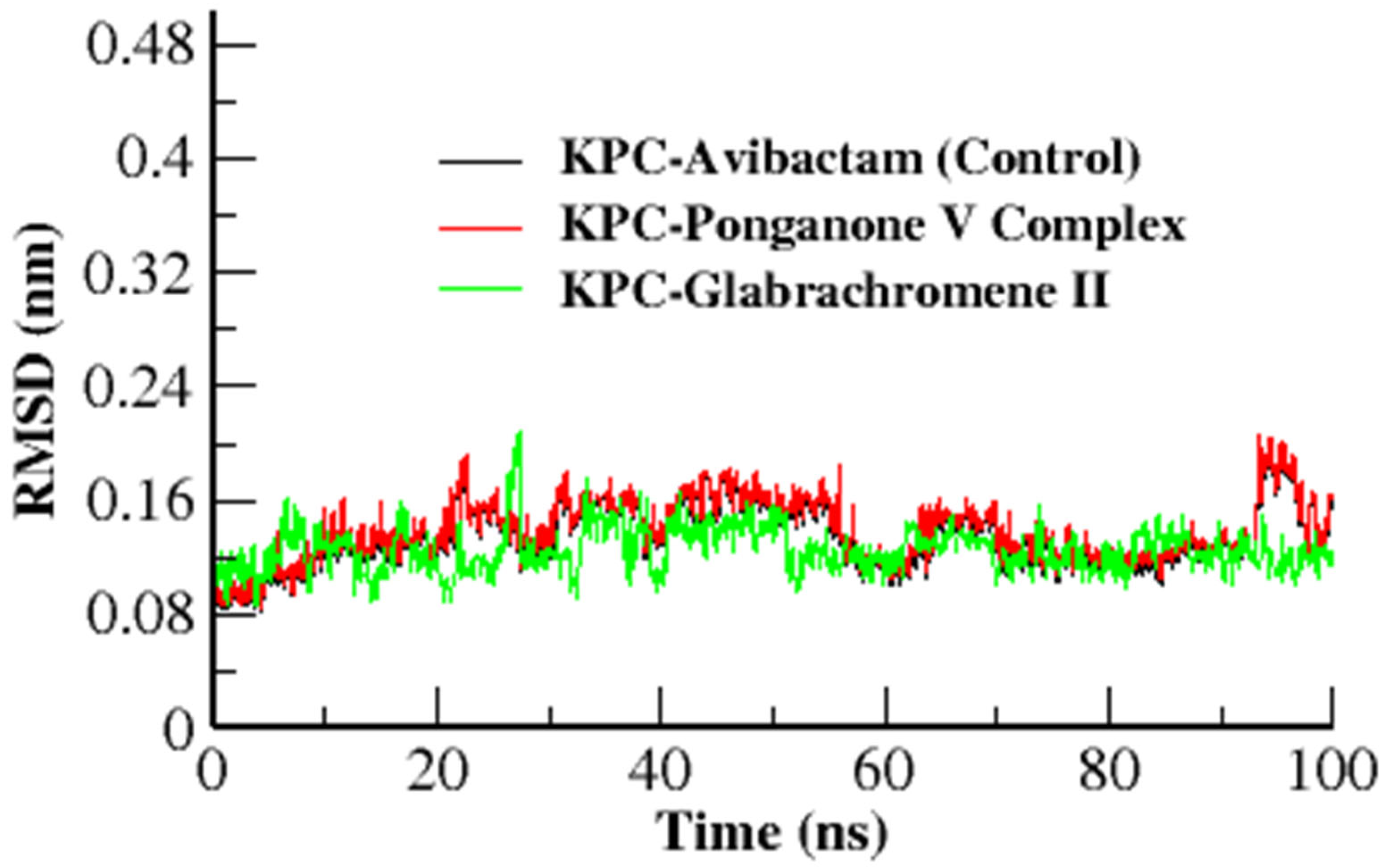 Microbiolres 16 00262 g002 Microbiolres 16 00262 g002