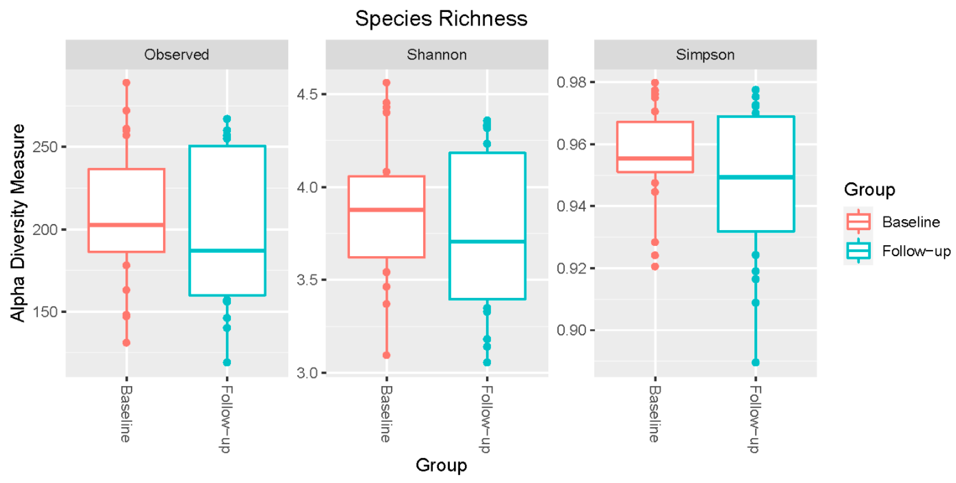 Microbiolres 17 00007 g001 Microbiolres 17 00007 g001