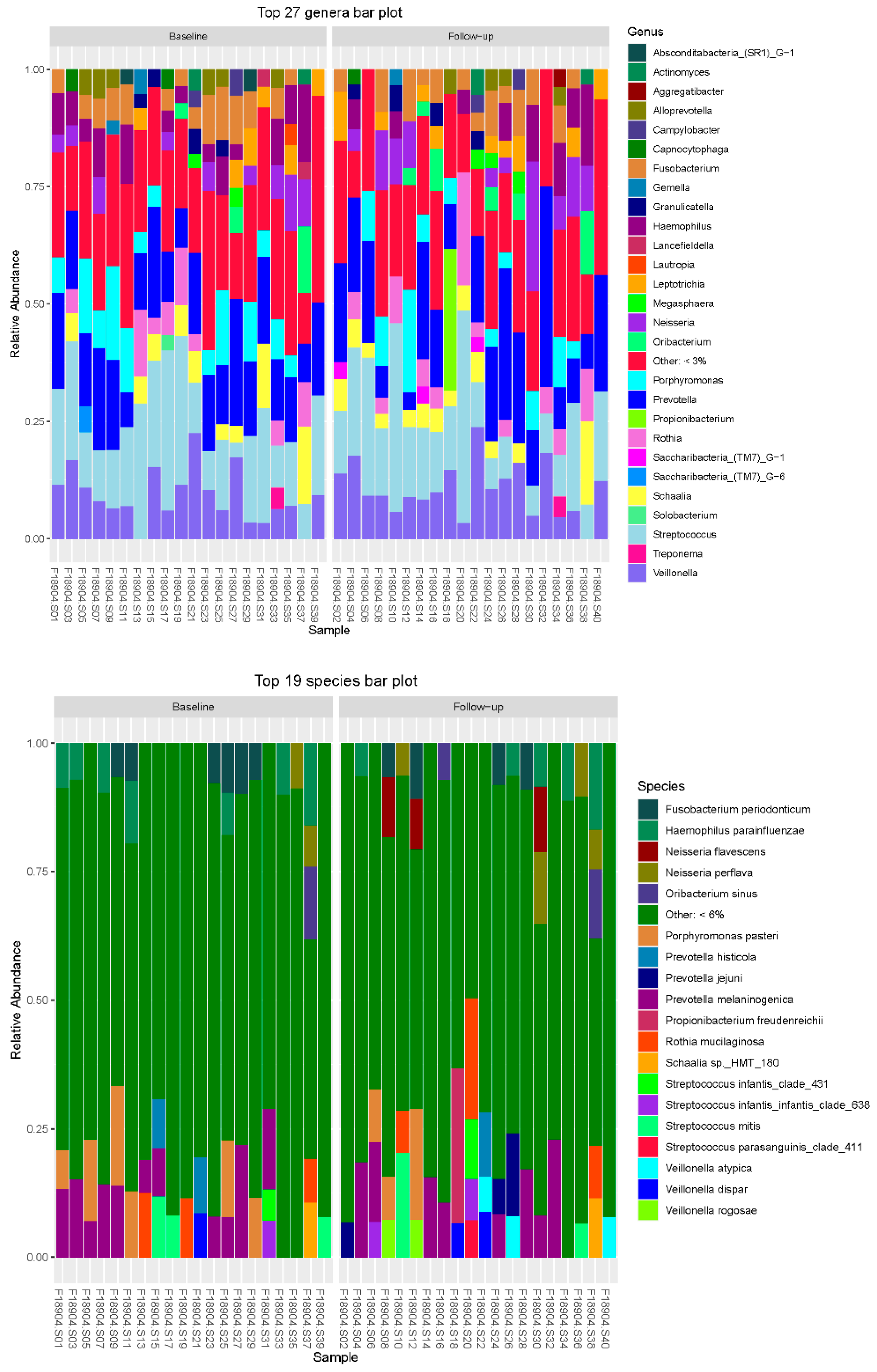 Microbiolres 17 00007 g004 Microbiolres 17 00007 g004