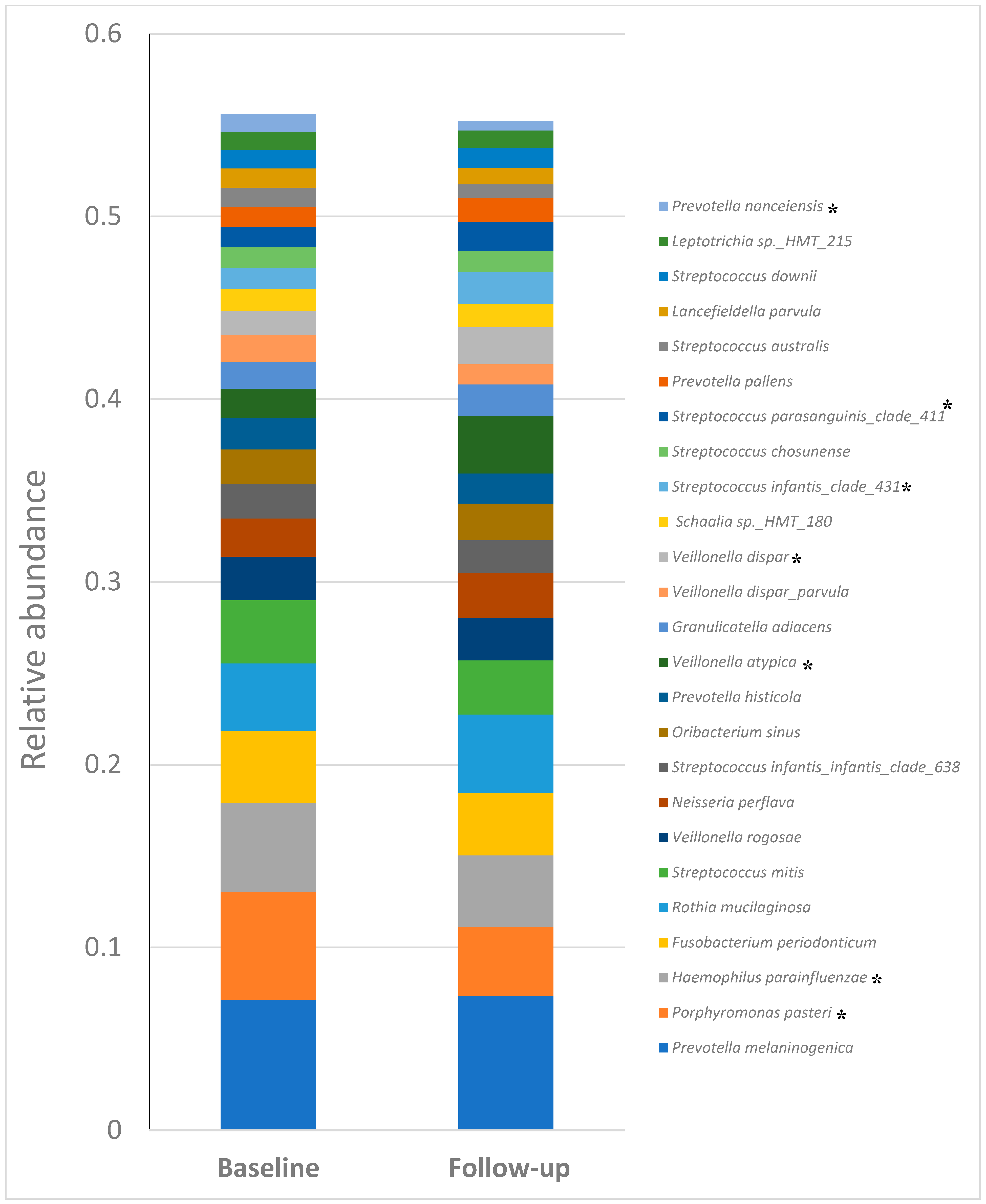 Microbiolres 17 00007 g006 Microbiolres 17 00007 g006