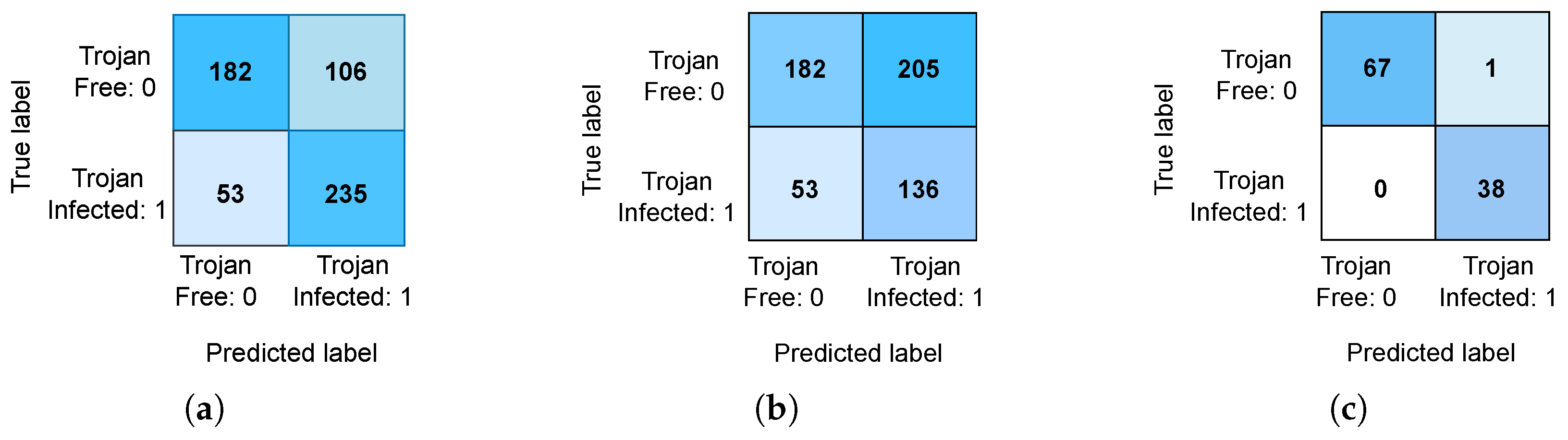 Microelectronics 02 00002 g011