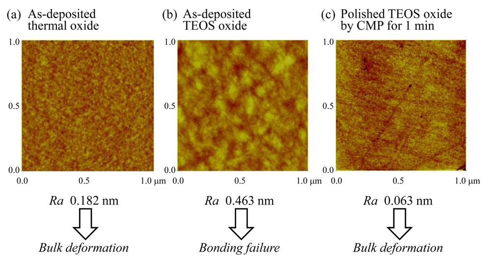 Micromachines 02 00049f12 1024