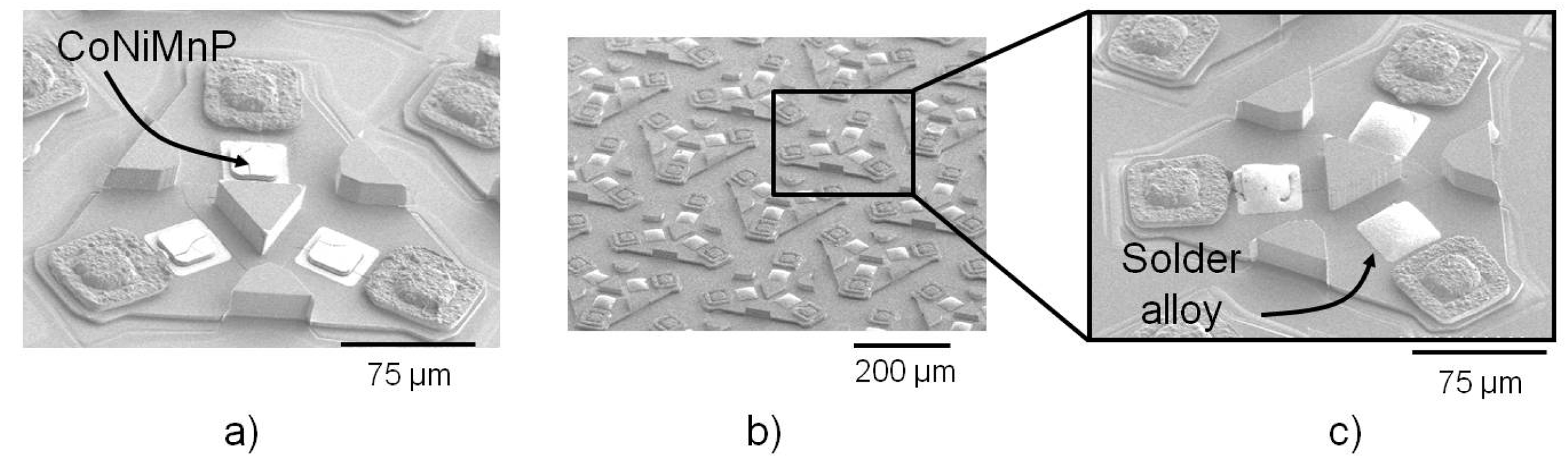 Micromachines 02 00069f5 1024