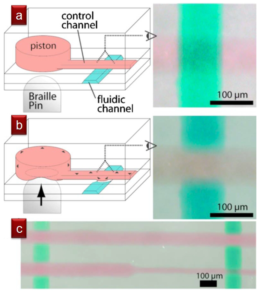 Micromachines 02 00179f11 1024