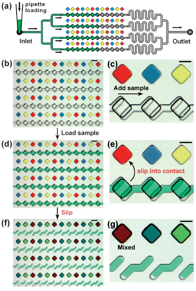 Micromachines 02 00179f20 1024
