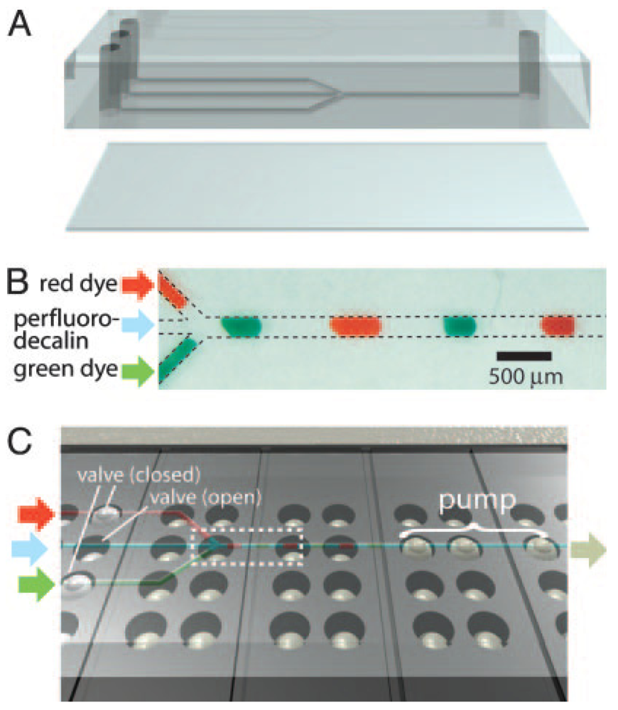 Micromachines 02 00179f29 1024