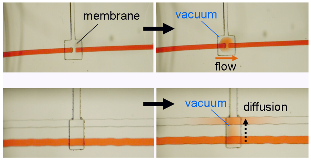 Micromachines 02 00179f7 1024