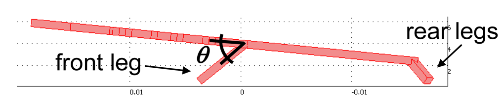 Micromachines 02 00295f2 1024