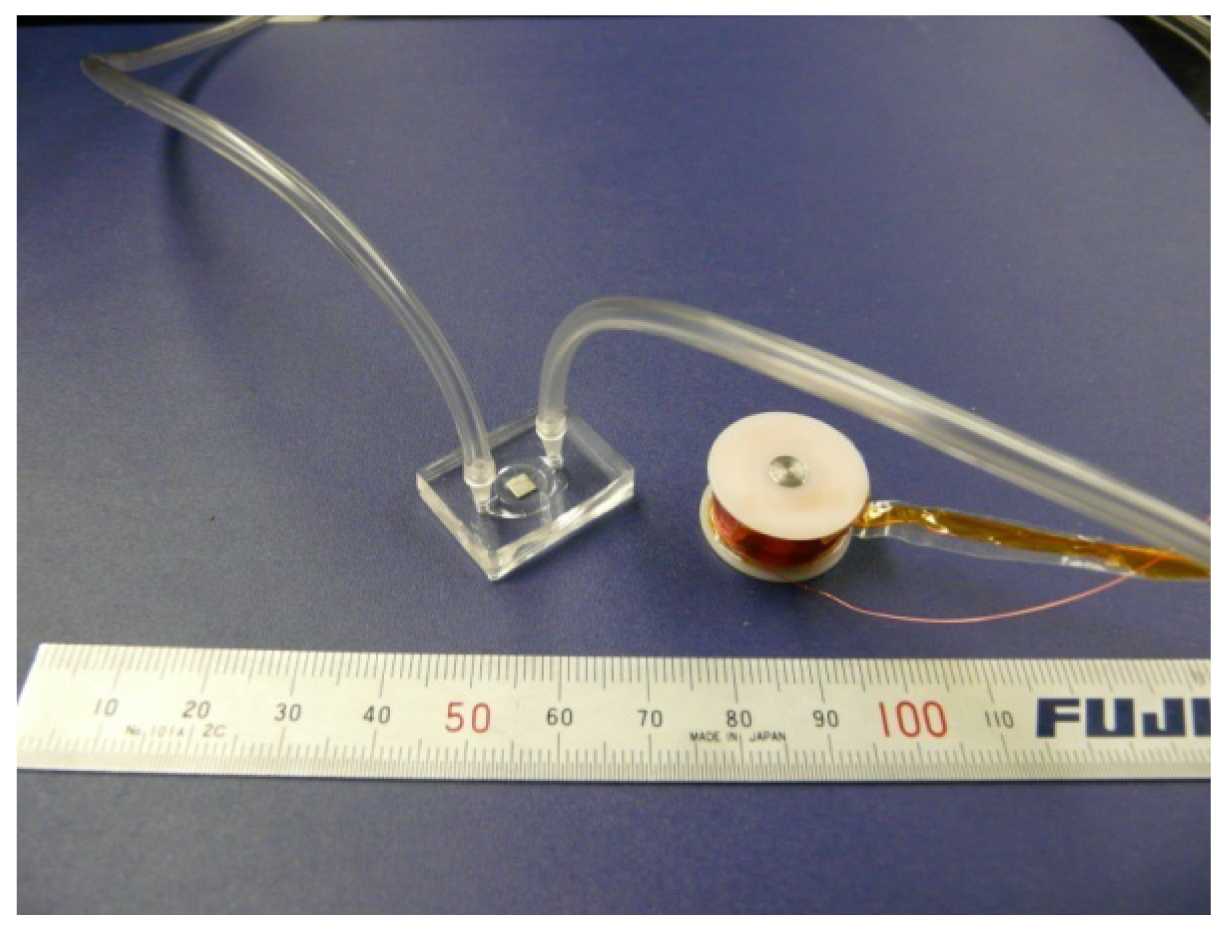 Micromachines 02 00345f2 1024