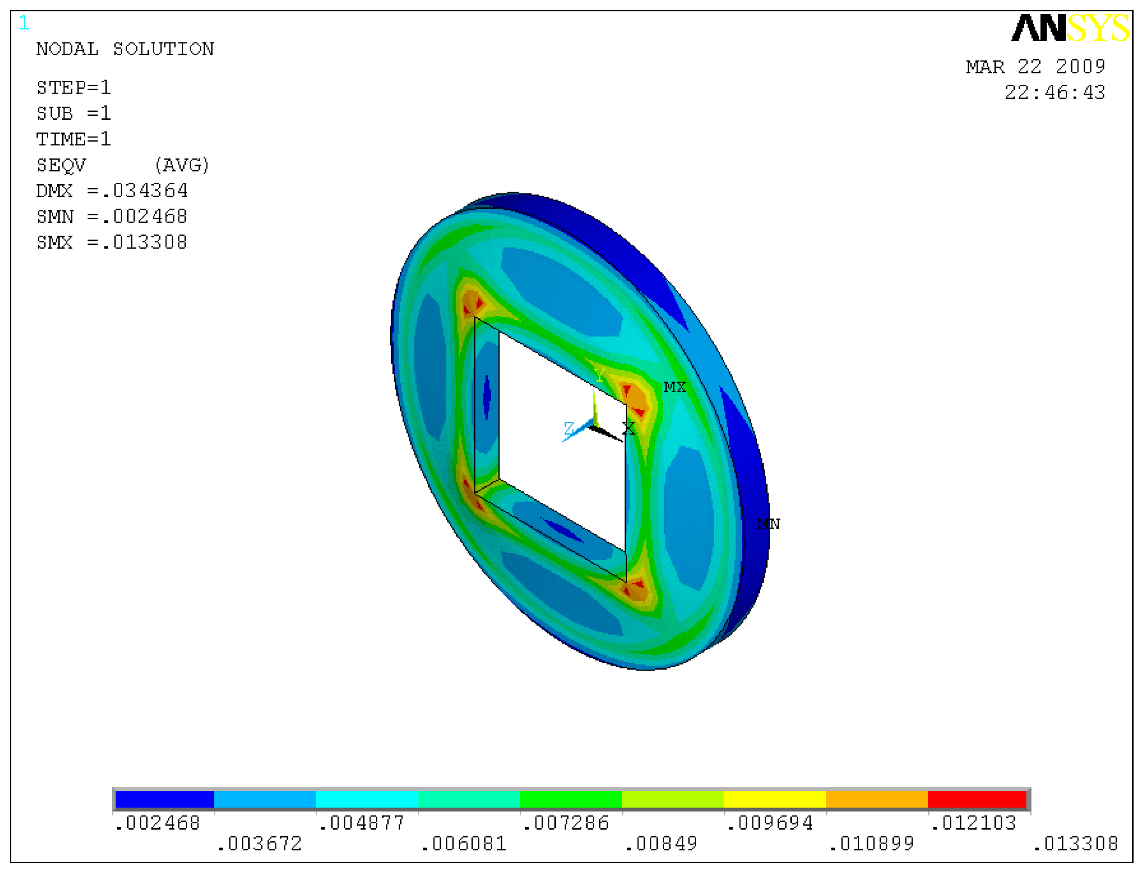 Micromachines 02 00345f5 1024