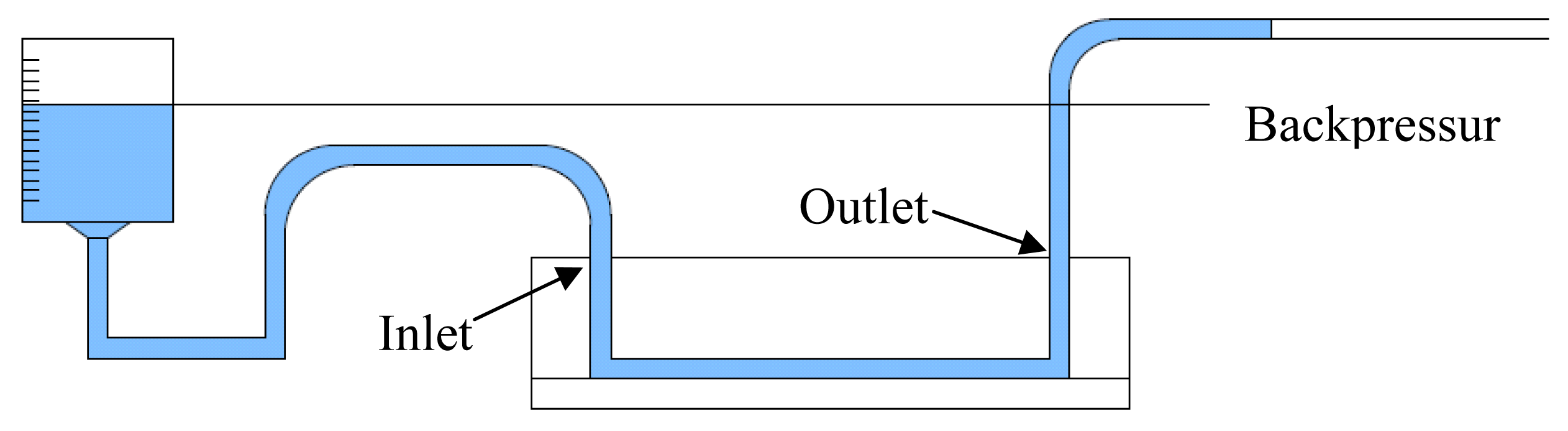 Micromachines 02 00345f6 1024