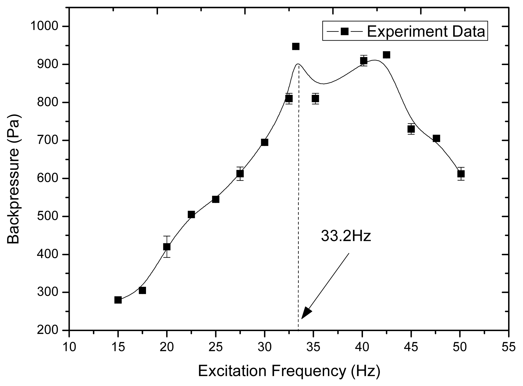 Micromachines 02 00345f8 1024