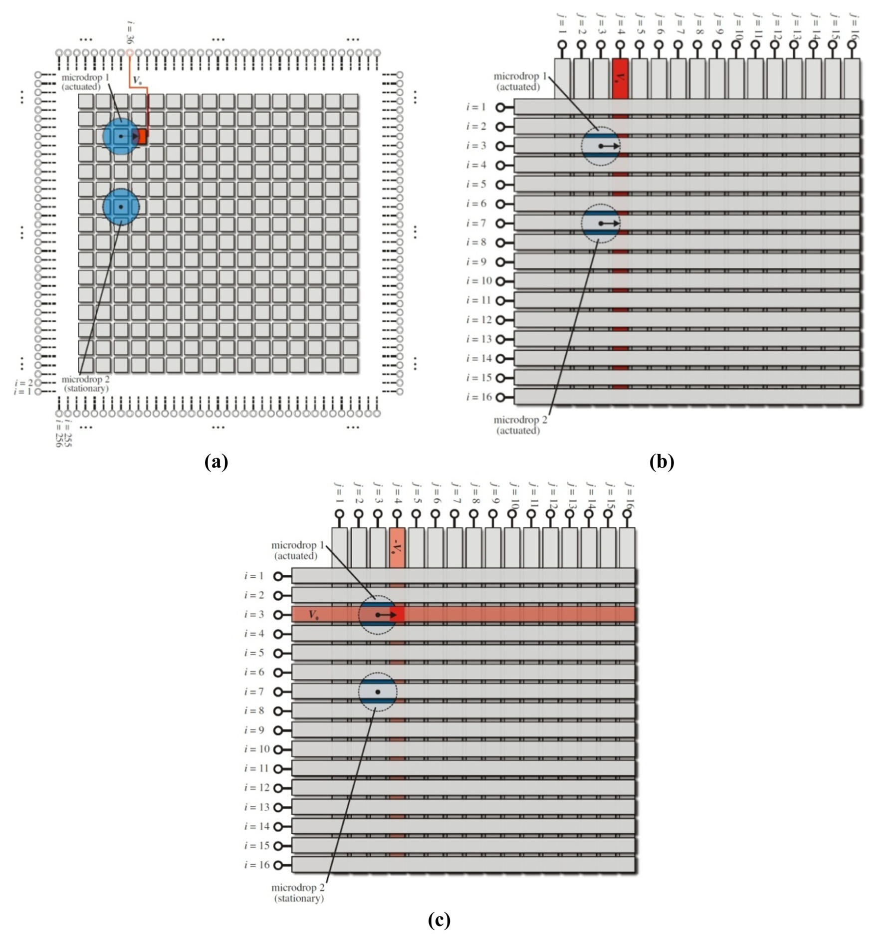 Micromachines 02 00369f1 1024