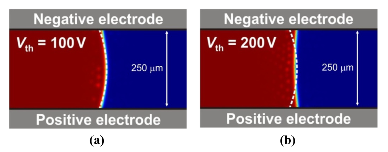 Micromachines 02 00369f2 1024