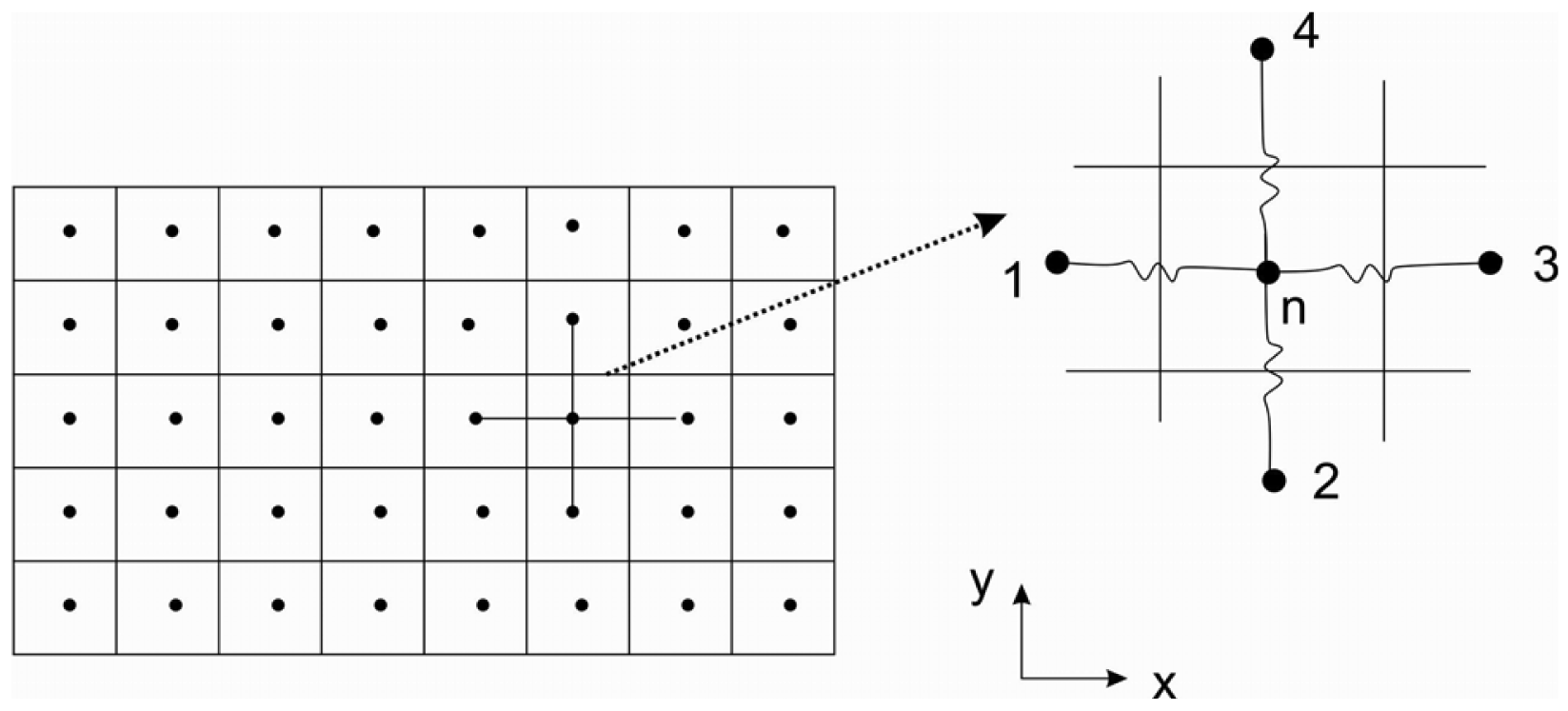 Micromachines 02 00385f2 1024