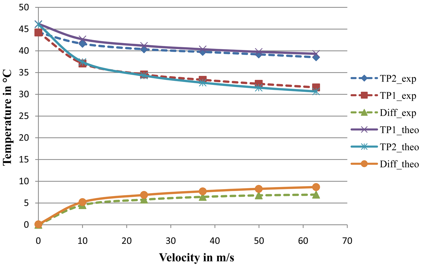 Micromachines 02 00385f8 1024