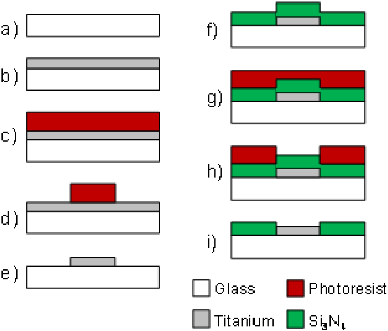 Micromachines 02 00394f1 1024