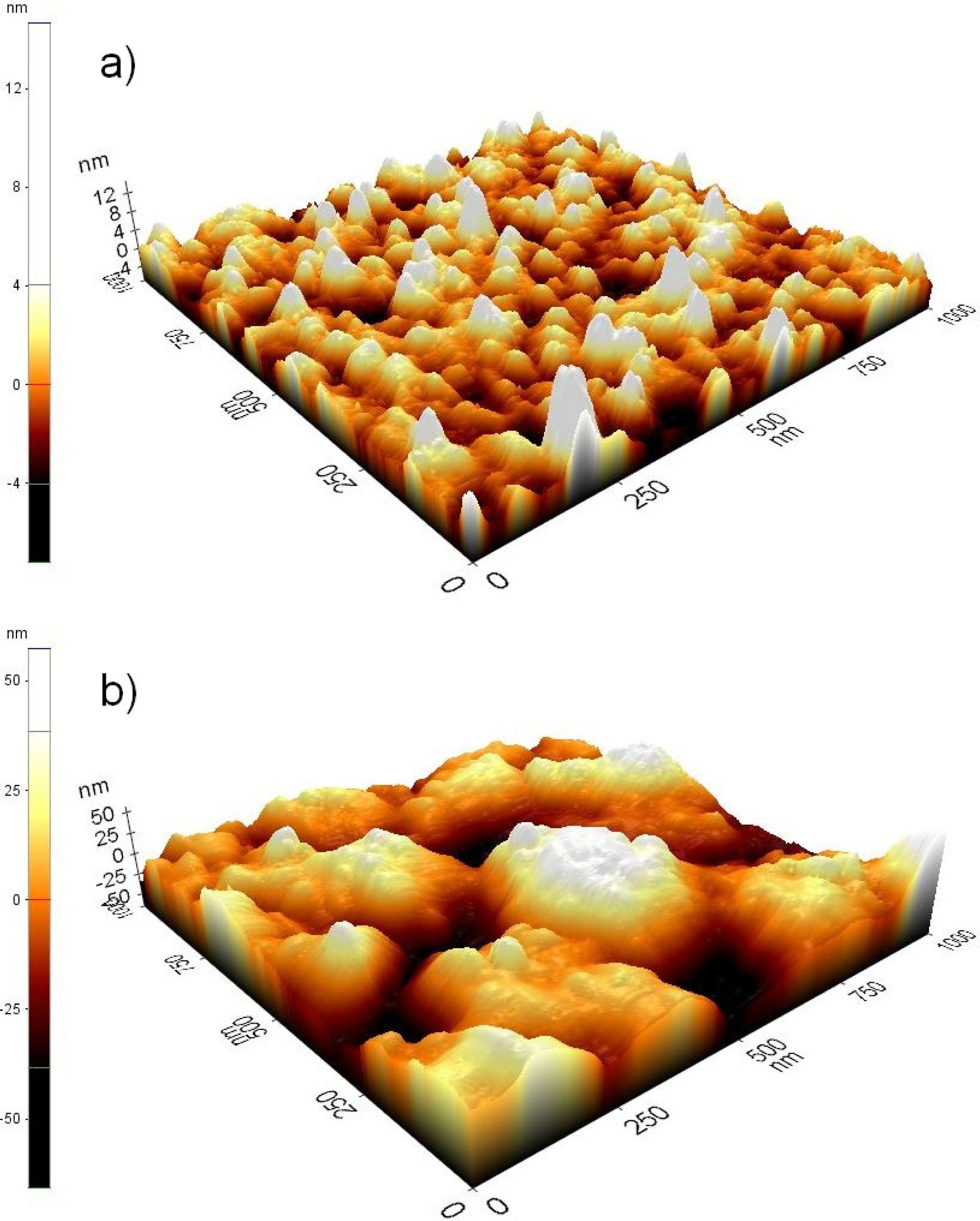 Micromachines 02 00394f3 1024