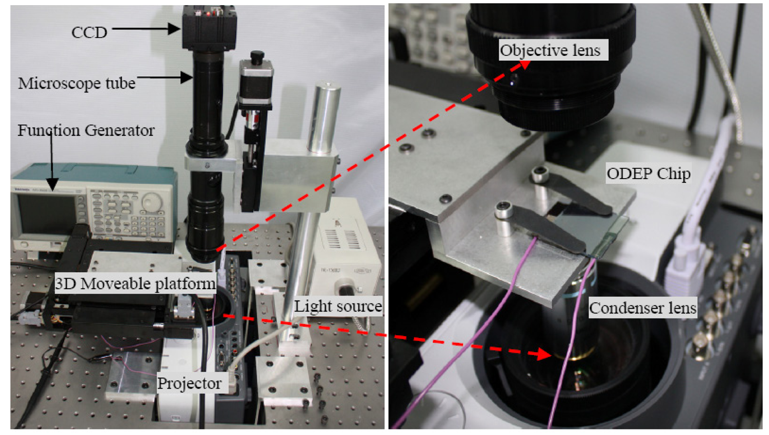 Micromachines 02 00431f3 1024