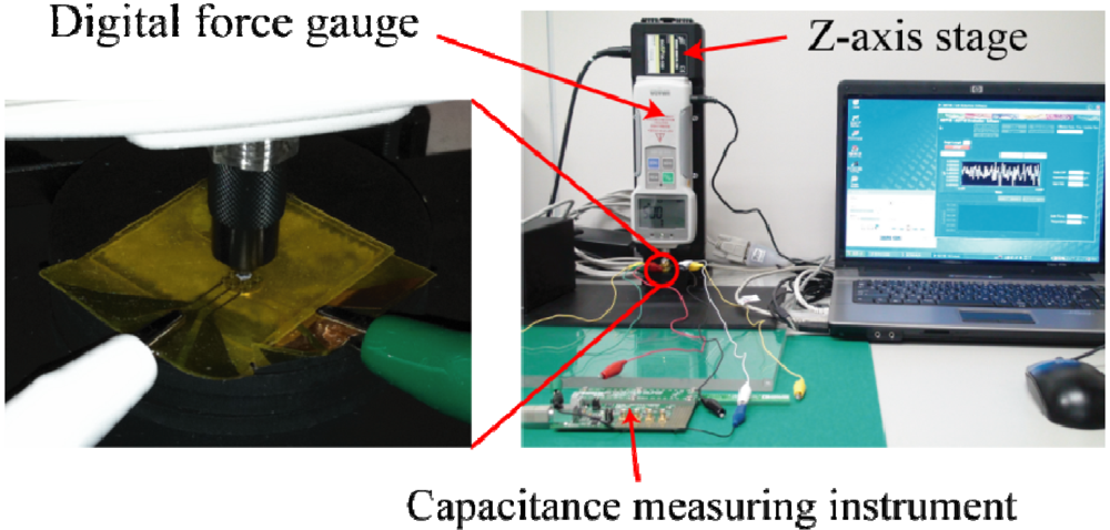 Micromachines 03 00137 g006