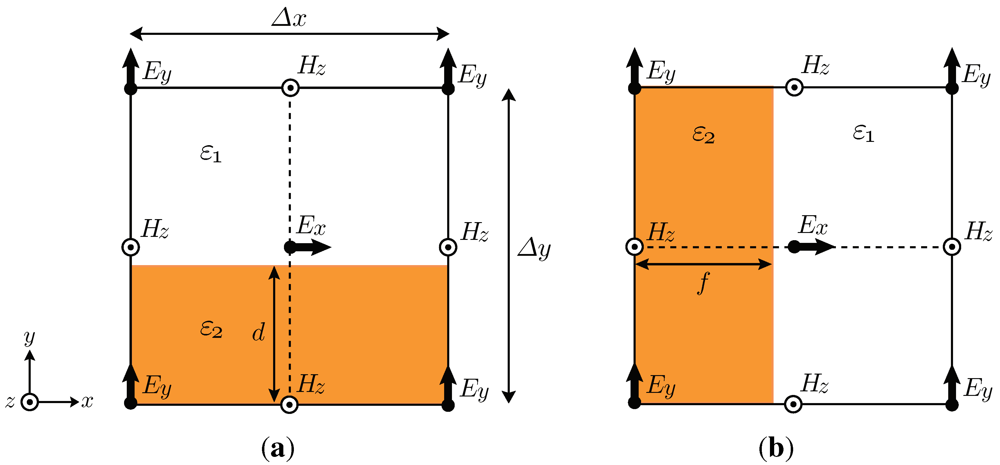 Micromachines 03 00168 g001 Micromachines 03 00168 g001
