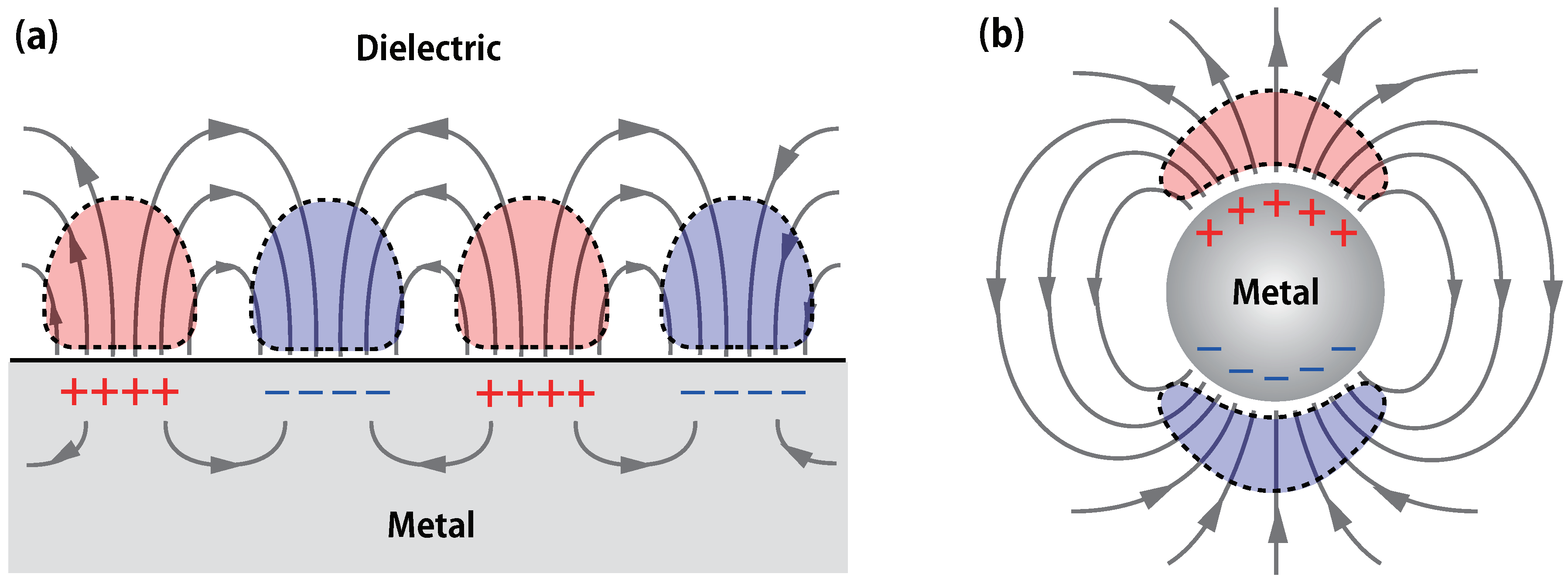 Micromachines 03 00168 g002 Micromachines 03 00168 g002