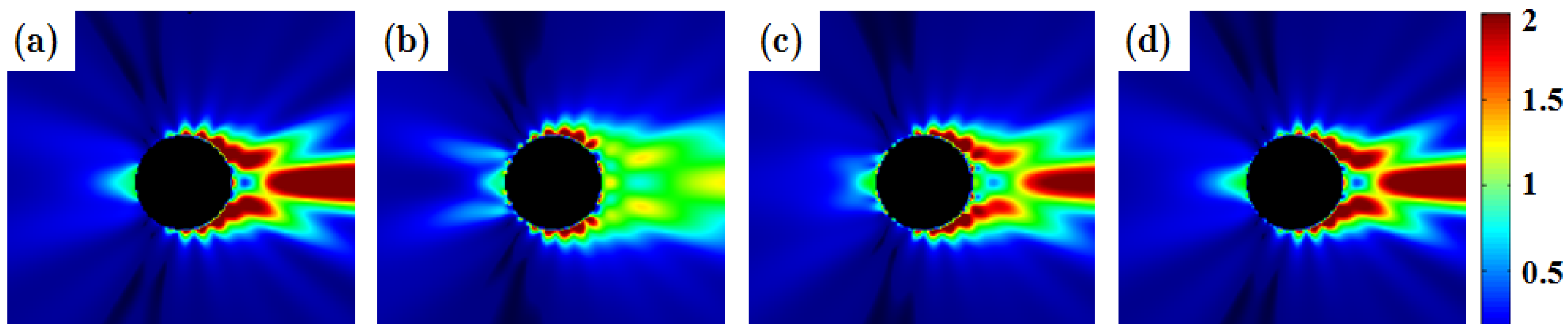 Micromachines 03 00168 g004a Micromachines 03 00168 g004a