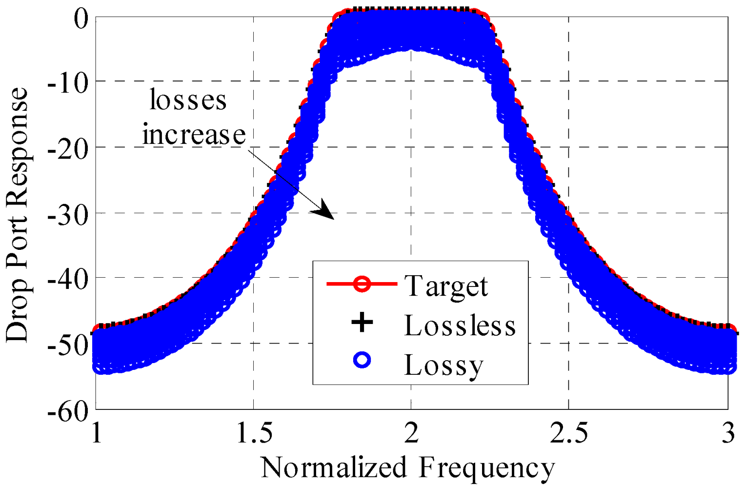 Micromachines 03 00204 g006 1024