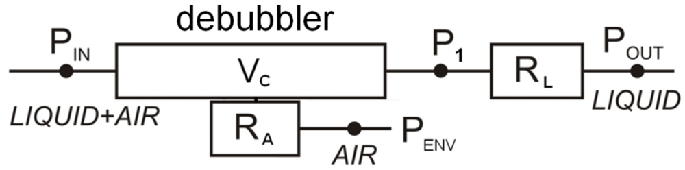 Micromachines 03 00218 g003 1024