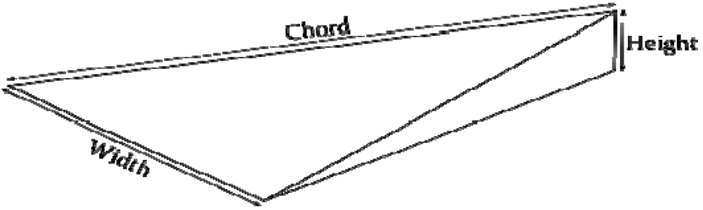 Micromachines 03 00364 g002 1024