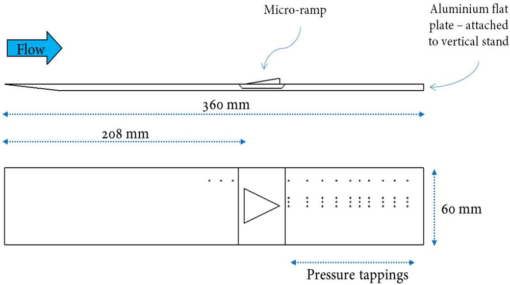Micromachines 03 00364 g003 1024