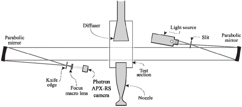 Micromachines 03 00364 g004 1024