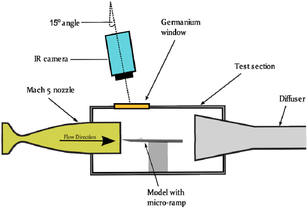 Micromachines 03 00364 g005 1024