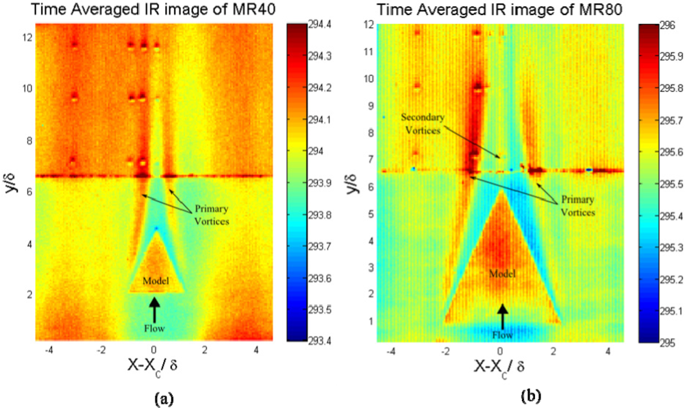 Micromachines 03 00364 g014 1024