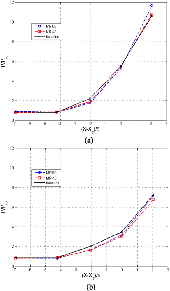 Micromachines 03 00364 g016 1024