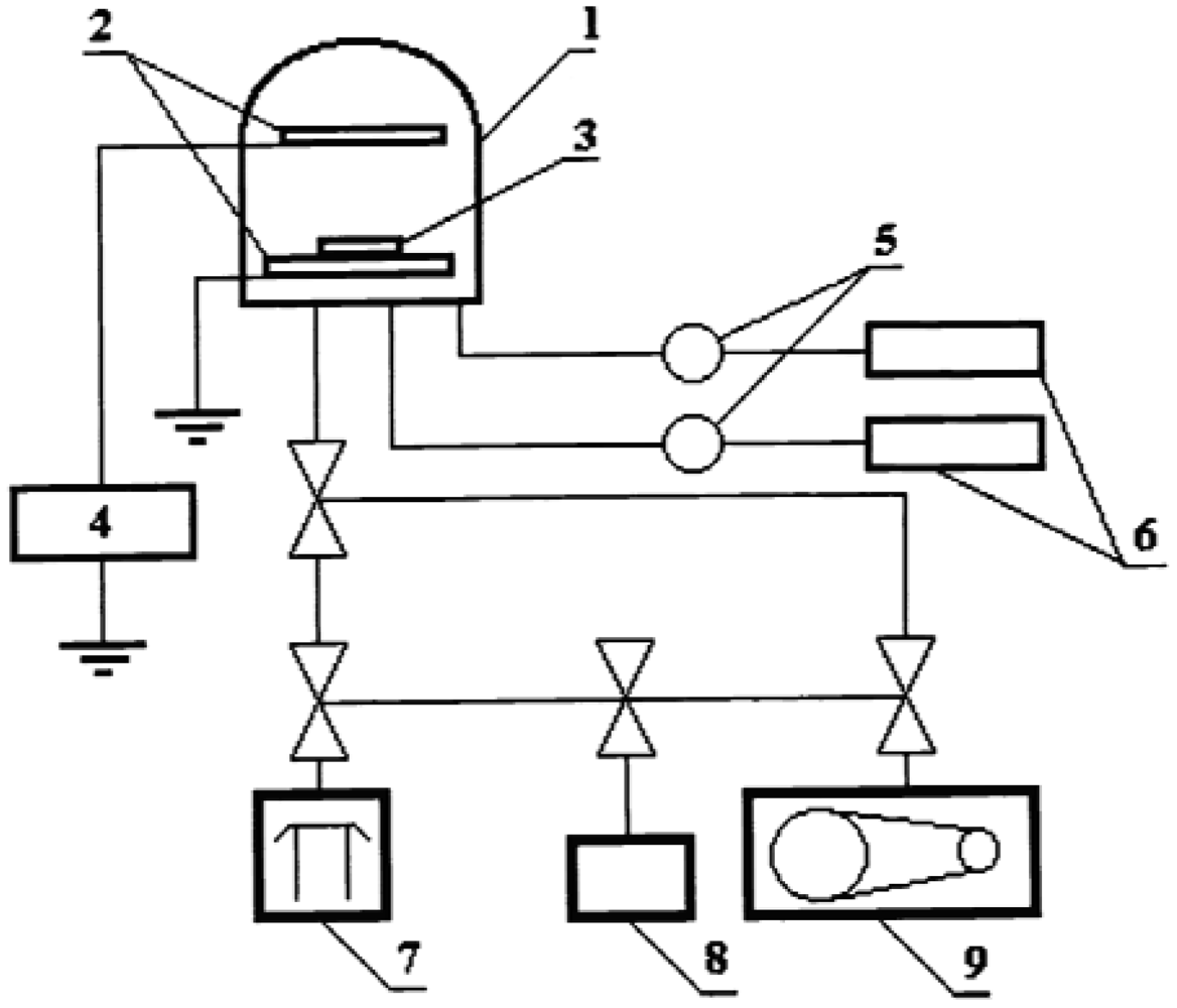 Micromachines 03 00413 g005 1024