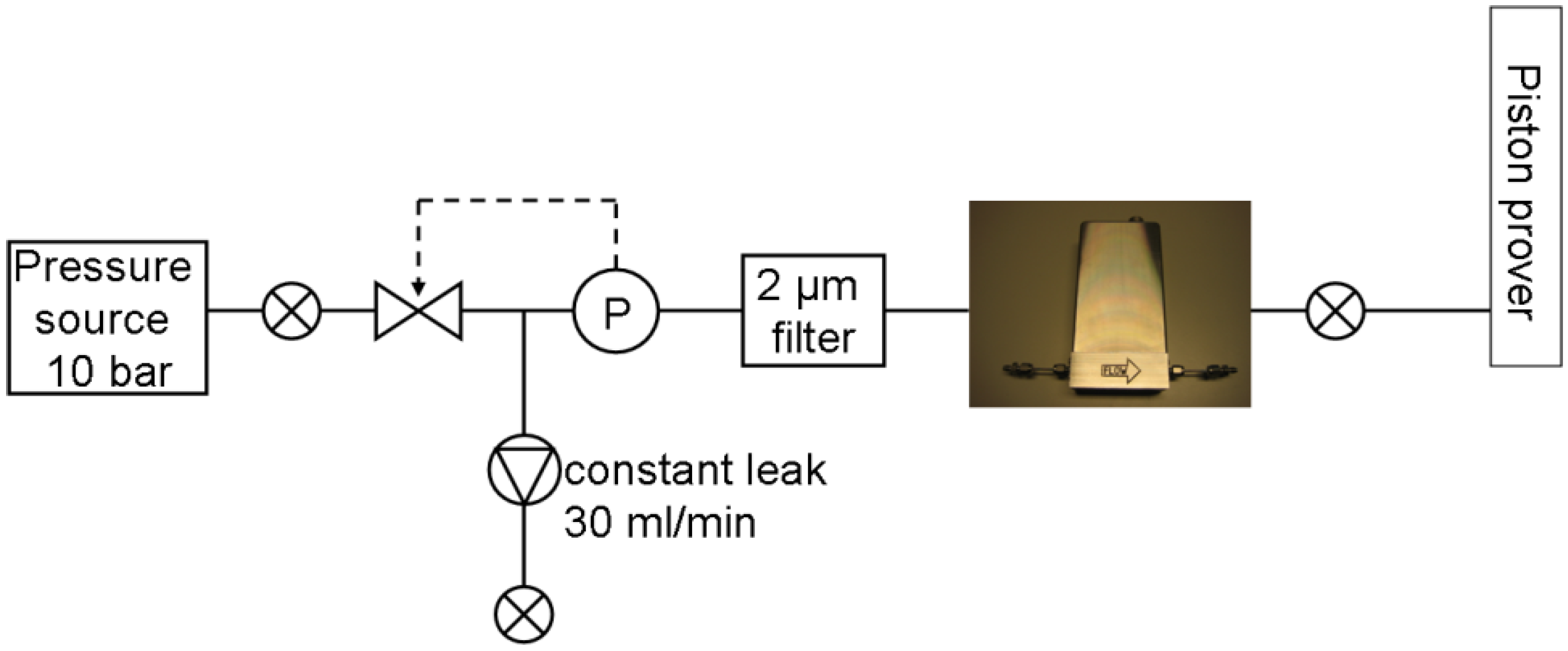 Micromachines 04 00022 g006