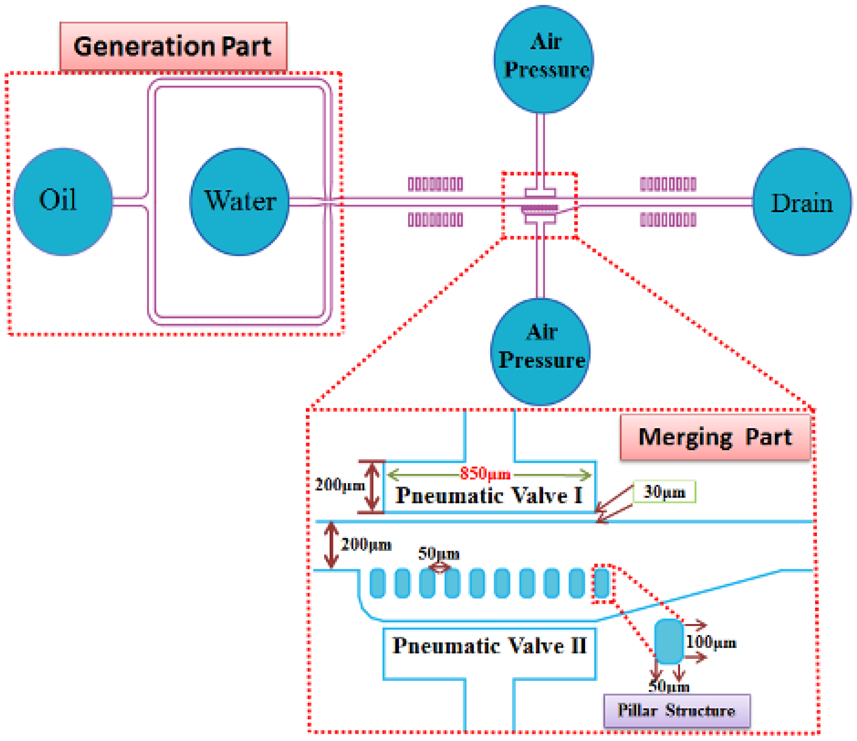 Micromachines 04 00034 g002 1024